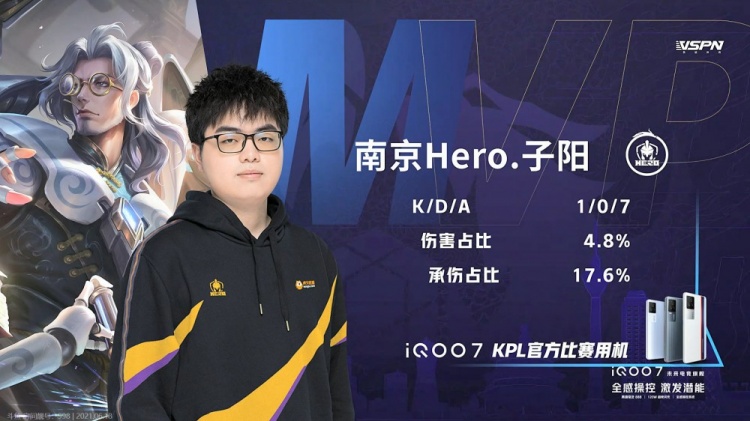 然战绩平平 然战绩平平